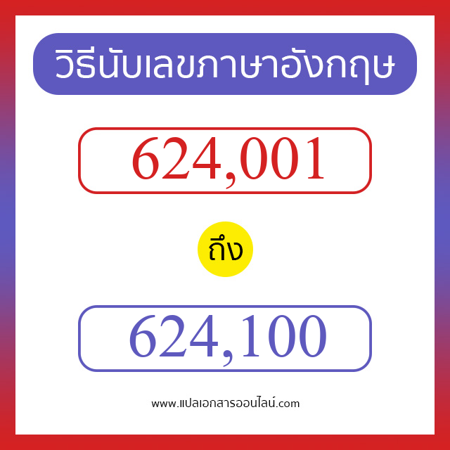 วิธีนับตัวเลขภาษาอังกฤษ 624001 ถึง 624100 เอาไว้คุยกับชาวต่างชาติ