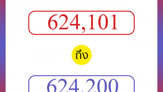 วิธีนับตัวเลขภาษาอังกฤษ 624101 ถึง 624200 เอาไว้คุยกับชาวต่างชาติ