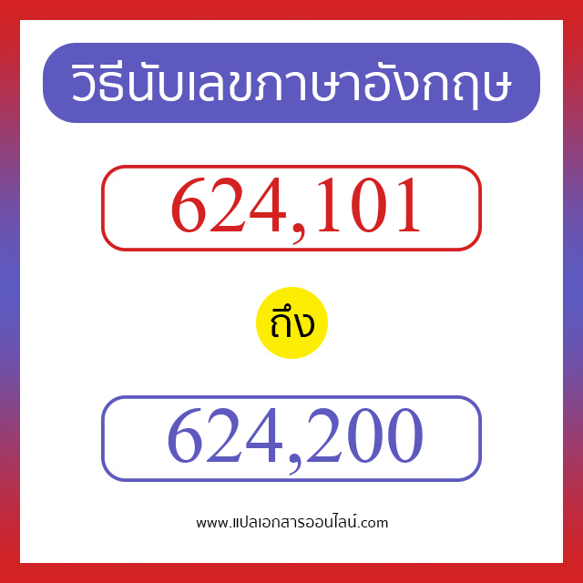 วิธีนับตัวเลขภาษาอังกฤษ 624101 ถึง 624200 เอาไว้คุยกับชาวต่างชาติ