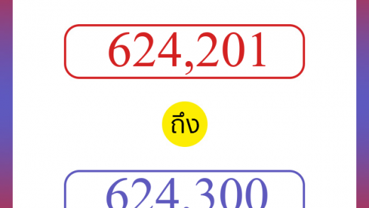 วิธีนับตัวเลขภาษาอังกฤษ 624201 ถึง 624300 เอาไว้คุยกับชาวต่างชาติ