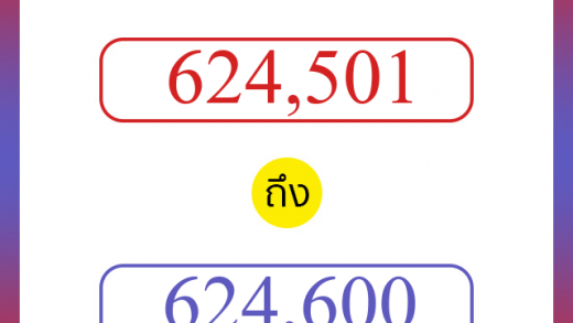 วิธีนับตัวเลขภาษาอังกฤษ 624501 ถึง 624600 เอาไว้คุยกับชาวต่างชาติ