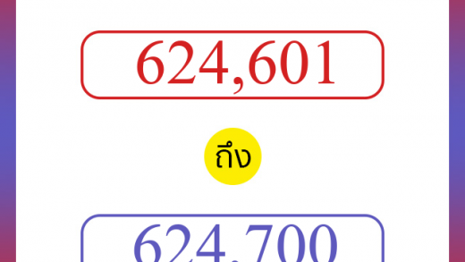 วิธีนับตัวเลขภาษาอังกฤษ 624601 ถึง 624700 เอาไว้คุยกับชาวต่างชาติ