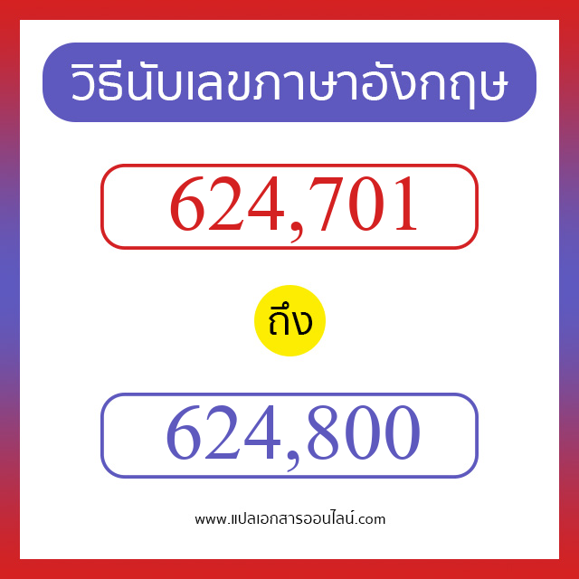 วิธีนับตัวเลขภาษาอังกฤษ 624701 ถึง 624800 เอาไว้คุยกับชาวต่างชาติ