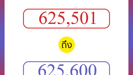 วิธีนับตัวเลขภาษาอังกฤษ 625501 ถึง 625600 เอาไว้คุยกับชาวต่างชาติ
