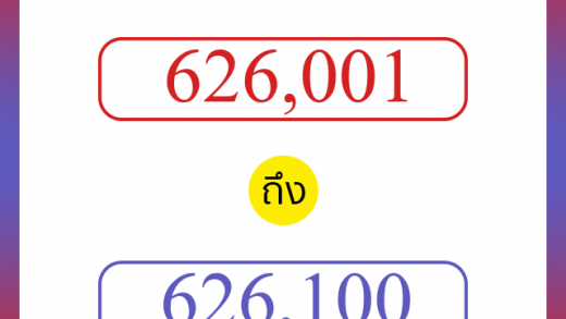 วิธีนับตัวเลขภาษาอังกฤษ 626001 ถึง 626100 เอาไว้คุยกับชาวต่างชาติ