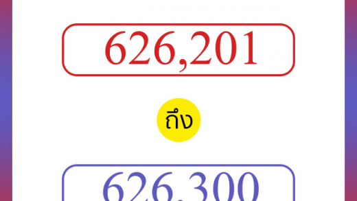 วิธีนับตัวเลขภาษาอังกฤษ 626201 ถึง 626300 เอาไว้คุยกับชาวต่างชาติ