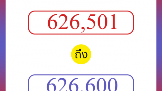 วิธีนับตัวเลขภาษาอังกฤษ 626501 ถึง 626600 เอาไว้คุยกับชาวต่างชาติ