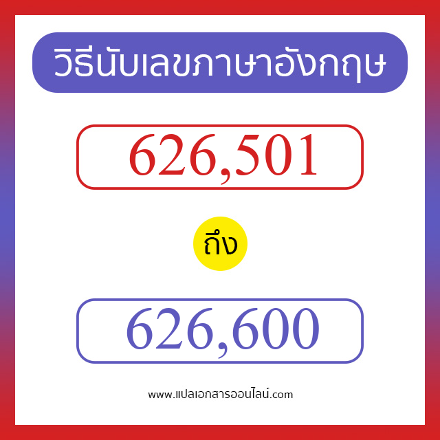 วิธีนับตัวเลขภาษาอังกฤษ 626501 ถึง 626600 เอาไว้คุยกับชาวต่างชาติ