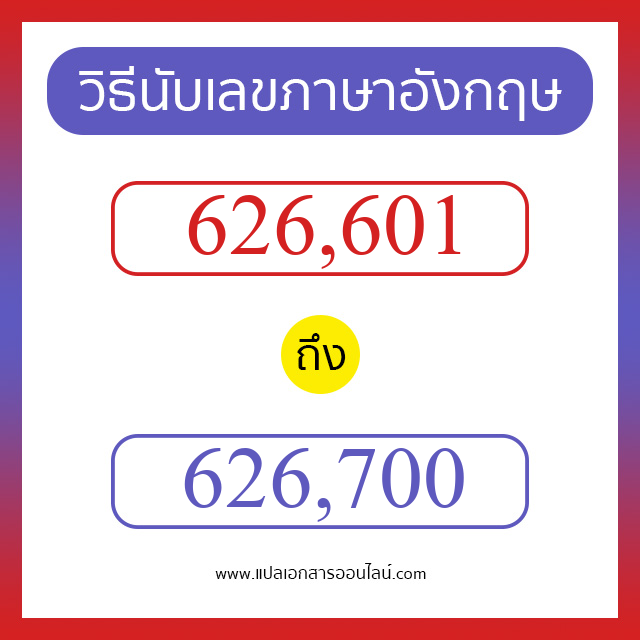 วิธีนับตัวเลขภาษาอังกฤษ 626601 ถึง 626700 เอาไว้คุยกับชาวต่างชาติ