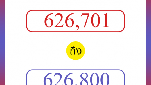 วิธีนับตัวเลขภาษาอังกฤษ 626701 ถึง 626800 เอาไว้คุยกับชาวต่างชาติ