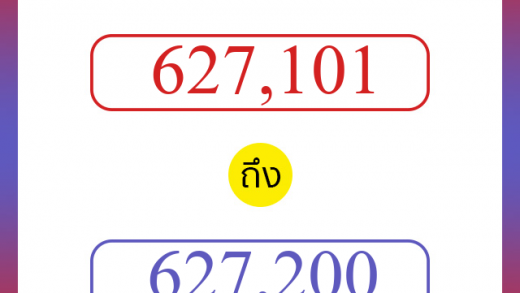 วิธีนับตัวเลขภาษาอังกฤษ 627101 ถึง 627200 เอาไว้คุยกับชาวต่างชาติ