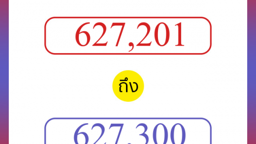 วิธีนับตัวเลขภาษาอังกฤษ 627201 ถึง 627300 เอาไว้คุยกับชาวต่างชาติ