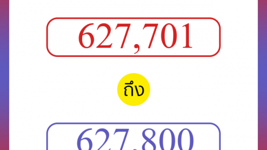 วิธีนับตัวเลขภาษาอังกฤษ 627701 ถึง 627800 เอาไว้คุยกับชาวต่างชาติ