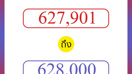 วิธีนับตัวเลขภาษาอังกฤษ 627901 ถึง 628000 เอาไว้คุยกับชาวต่างชาติ