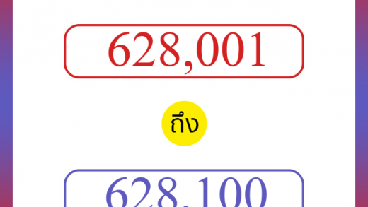 วิธีนับตัวเลขภาษาอังกฤษ 628001 ถึง 628100 เอาไว้คุยกับชาวต่างชาติ