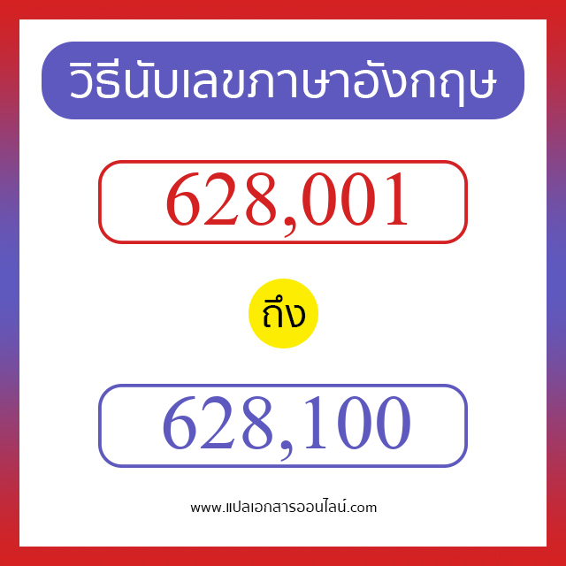 วิธีนับตัวเลขภาษาอังกฤษ 628001 ถึง 628100 เอาไว้คุยกับชาวต่างชาติ