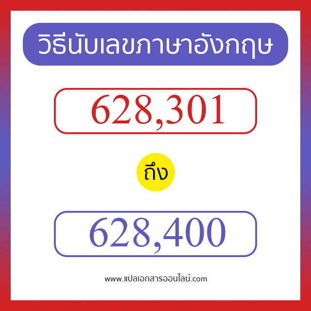 วิธีนับตัวเลขภาษาอังกฤษ 628301 ถึง 628400 เอาไว้คุยกับชาวต่างชาติ