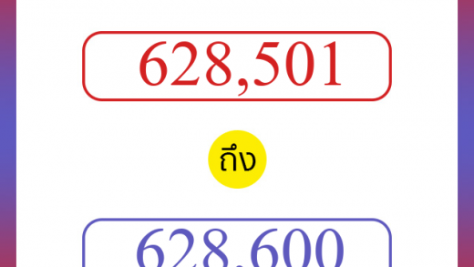 วิธีนับตัวเลขภาษาอังกฤษ 628501 ถึง 628600 เอาไว้คุยกับชาวต่างชาติ