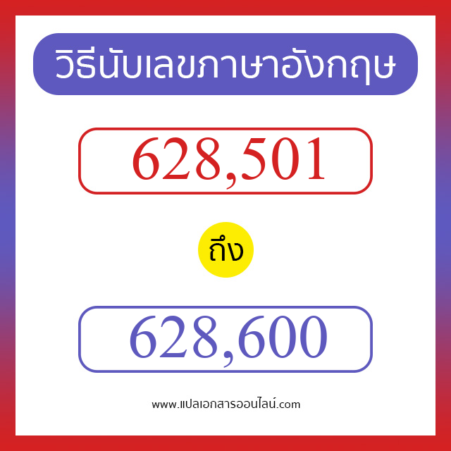 วิธีนับตัวเลขภาษาอังกฤษ 628501 ถึง 628600 เอาไว้คุยกับชาวต่างชาติ