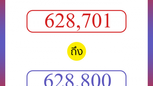 วิธีนับตัวเลขภาษาอังกฤษ 628701 ถึง 628800 เอาไว้คุยกับชาวต่างชาติ