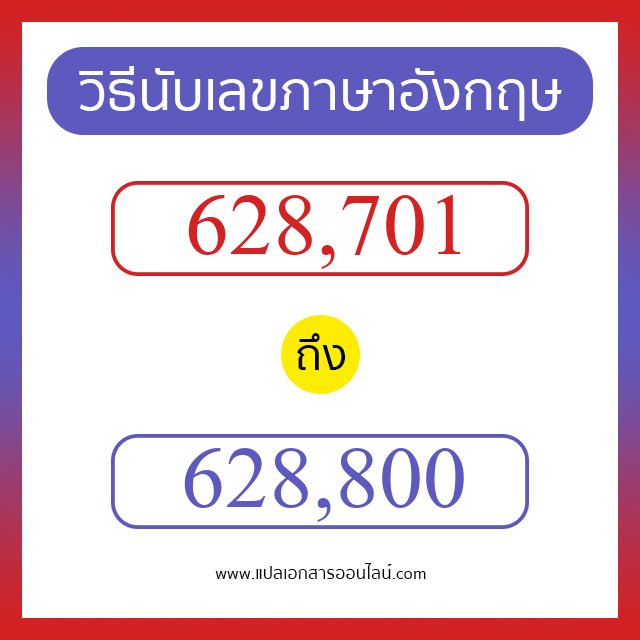 วิธีนับตัวเลขภาษาอังกฤษ 628701 ถึง 628800 เอาไว้คุยกับชาวต่างชาติ