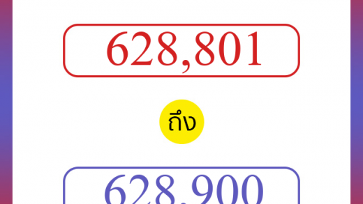 วิธีนับตัวเลขภาษาอังกฤษ 628801 ถึง 628900 เอาไว้คุยกับชาวต่างชาติ