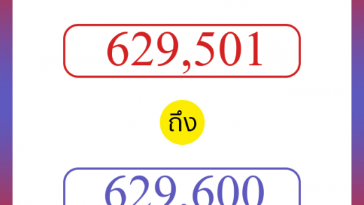 วิธีนับตัวเลขภาษาอังกฤษ 629501 ถึง 629600 เอาไว้คุยกับชาวต่างชาติ