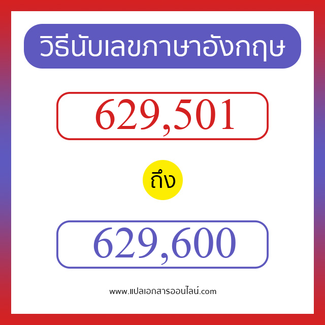 วิธีนับตัวเลขภาษาอังกฤษ 629501 ถึง 629600 เอาไว้คุยกับชาวต่างชาติ