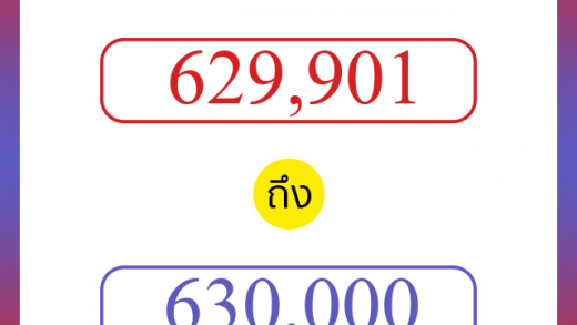 วิธีนับตัวเลขภาษาอังกฤษ 629901 ถึง 630000 เอาไว้คุยกับชาวต่างชาติ