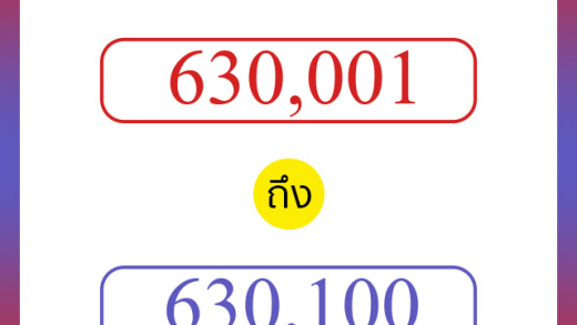 วิธีนับตัวเลขภาษาอังกฤษ 630001 ถึง 630100 เอาไว้คุยกับชาวต่างชาติ