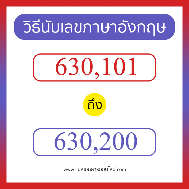 วิธีนับตัวเลขภาษาอังกฤษ 630101 ถึง 630200 เอาไว้คุยกับชาวต่างชาติ