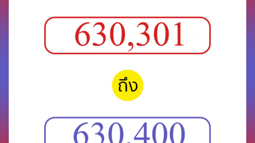 วิธีนับตัวเลขภาษาอังกฤษ 630301 ถึง 630400 เอาไว้คุยกับชาวต่างชาติ