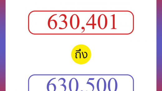 วิธีนับตัวเลขภาษาอังกฤษ 630401 ถึง 630500 เอาไว้คุยกับชาวต่างชาติ