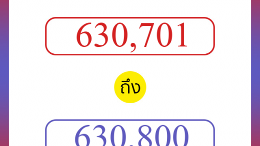 วิธีนับตัวเลขภาษาอังกฤษ 630701 ถึง 630800 เอาไว้คุยกับชาวต่างชาติ