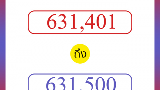 วิธีนับตัวเลขภาษาอังกฤษ 631401 ถึง 631500 เอาไว้คุยกับชาวต่างชาติ