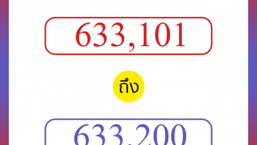 วิธีนับตัวเลขภาษาอังกฤษ 633101 ถึง 633200 เอาไว้คุยกับชาวต่างชาติ