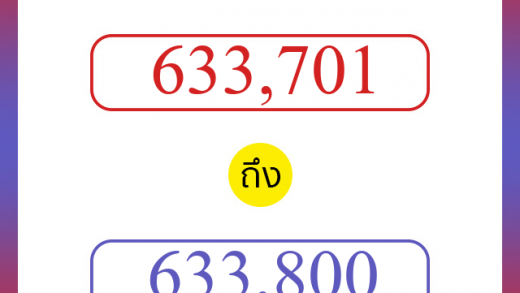 วิธีนับตัวเลขภาษาอังกฤษ 633701 ถึง 633800 เอาไว้คุยกับชาวต่างชาติ