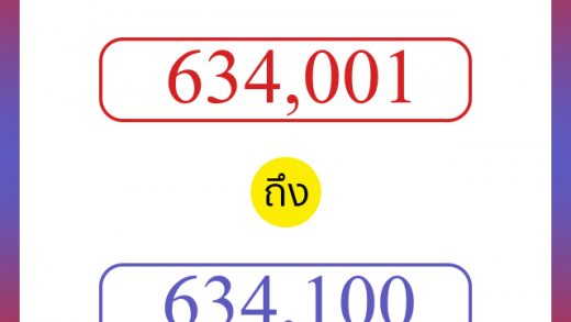 วิธีนับตัวเลขภาษาอังกฤษ 634001 ถึง 634100 เอาไว้คุยกับชาวต่างชาติ