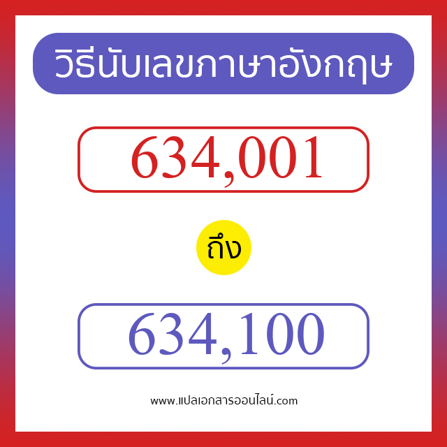 วิธีนับตัวเลขภาษาอังกฤษ 634001 ถึง 634100 เอาไว้คุยกับชาวต่างชาติ