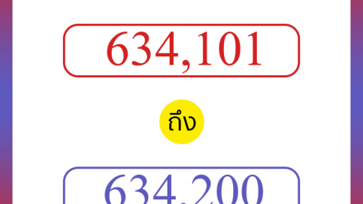 วิธีนับตัวเลขภาษาอังกฤษ 634101 ถึง 634200 เอาไว้คุยกับชาวต่างชาติ