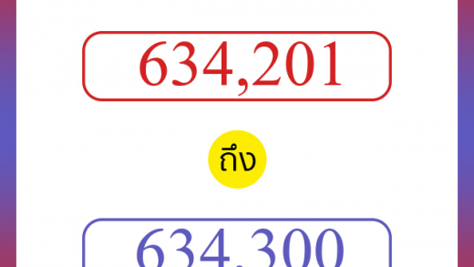 วิธีนับตัวเลขภาษาอังกฤษ 634201 ถึง 634300 เอาไว้คุยกับชาวต่างชาติ