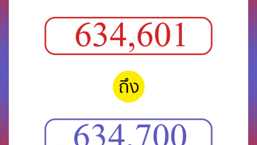 วิธีนับตัวเลขภาษาอังกฤษ 634601 ถึง 634700 เอาไว้คุยกับชาวต่างชาติ