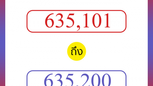 วิธีนับตัวเลขภาษาอังกฤษ 635101 ถึง 635200 เอาไว้คุยกับชาวต่างชาติ