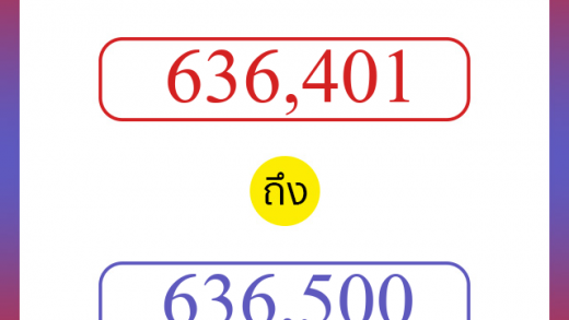 วิธีนับตัวเลขภาษาอังกฤษ 636401 ถึง 636500 เอาไว้คุยกับชาวต่างชาติ