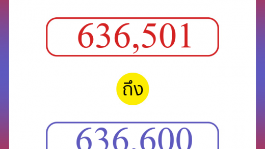 วิธีนับตัวเลขภาษาอังกฤษ 636501 ถึง 636600 เอาไว้คุยกับชาวต่างชาติ
