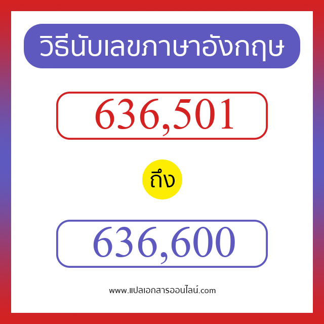 วิธีนับตัวเลขภาษาอังกฤษ 636501 ถึง 636600 เอาไว้คุยกับชาวต่างชาติ