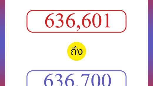 วิธีนับตัวเลขภาษาอังกฤษ 636601 ถึง 636700 เอาไว้คุยกับชาวต่างชาติ