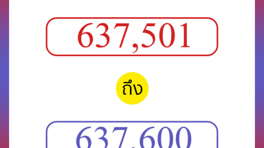 วิธีนับตัวเลขภาษาอังกฤษ 637501 ถึง 637600 เอาไว้คุยกับชาวต่างชาติ