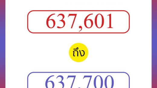 วิธีนับตัวเลขภาษาอังกฤษ 637601 ถึง 637700 เอาไว้คุยกับชาวต่างชาติ