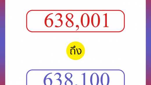 วิธีนับตัวเลขภาษาอังกฤษ 638001 ถึง 638100 เอาไว้คุยกับชาวต่างชาติ